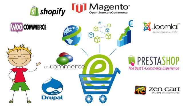 WebDesigning | ValMIND UK